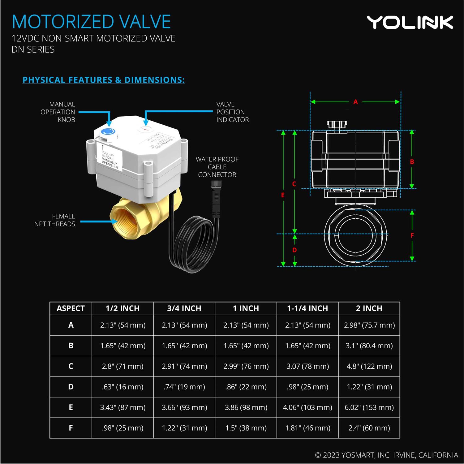 YoLink SpeakerHub and Outdoor Motion Starter Kit - Zenithce