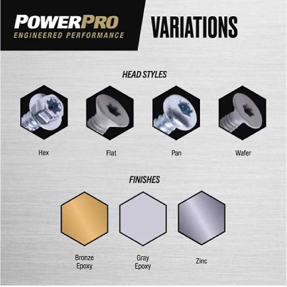 Power Pro #10 x 3-in Epoxy Exterior Wood Screws (800-Per Box) | 48311 - Zenithce