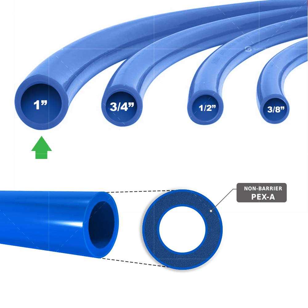 The Plumber’s Choice 3/4 in. x 6 in. Long 2-Bolt IPS Pipe Repair Clamp - Zenithce