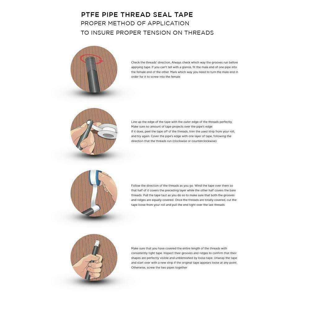 The Plumber’s Choice 1/2 in. Stainless Steel Oetiker PEX Cinch Clamps Kit - Zenithce