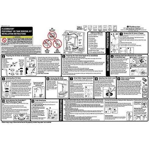 Fluidmaster 400AK Complete Toilet Repair Kit - Zenithce