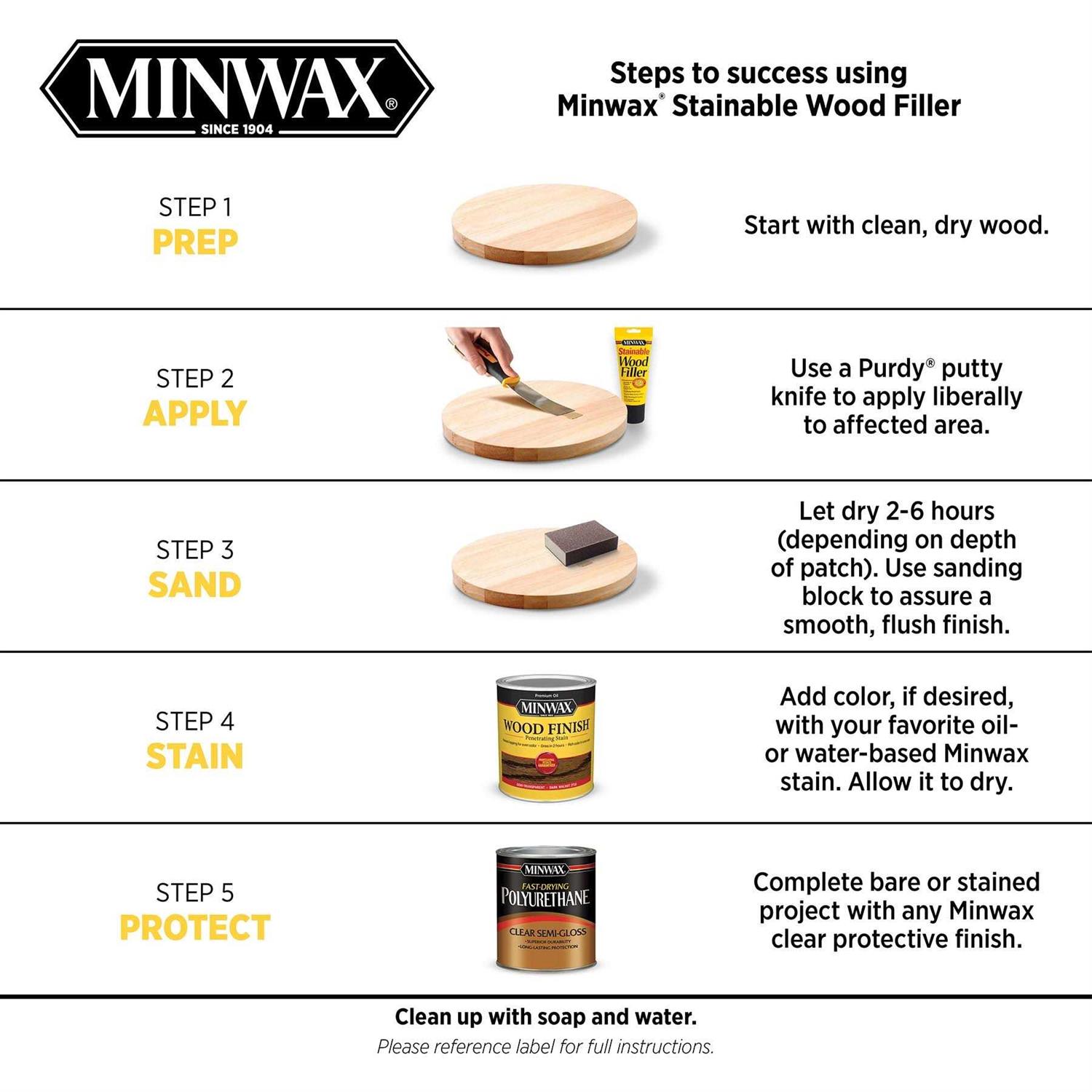 Minwax Stain Polyurethane - Zenithce