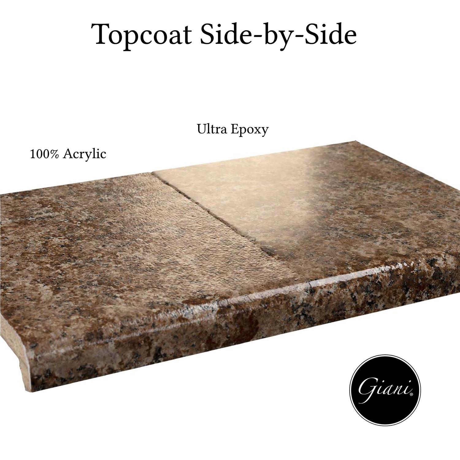 Giani Granite Countertop Paint Kit 2.0 - Zenithce