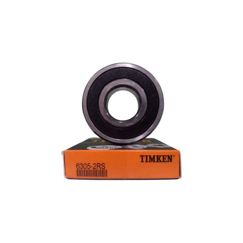 Timken 6204-2RS - Zenithce