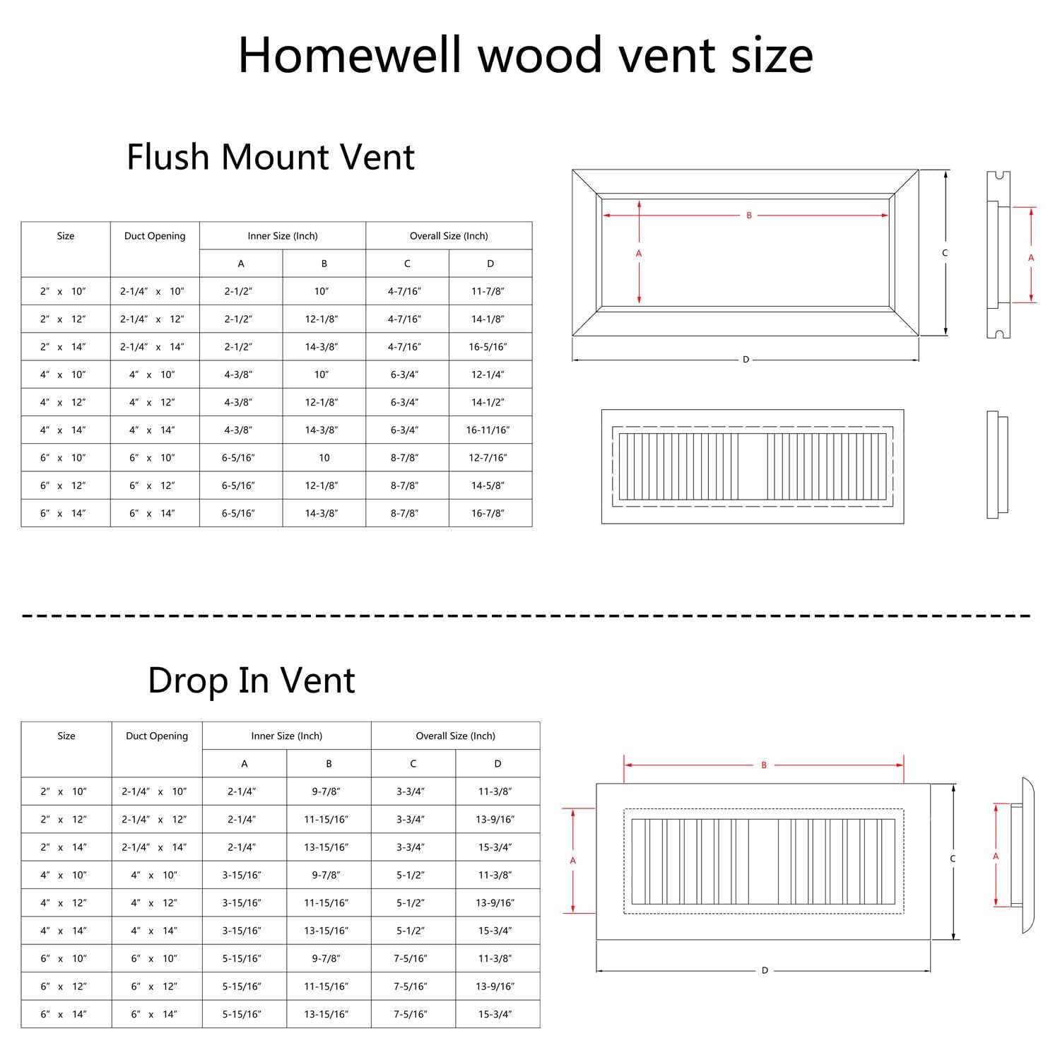 Homewell Oak Wood Floor Register Vent Cover - Zenithce