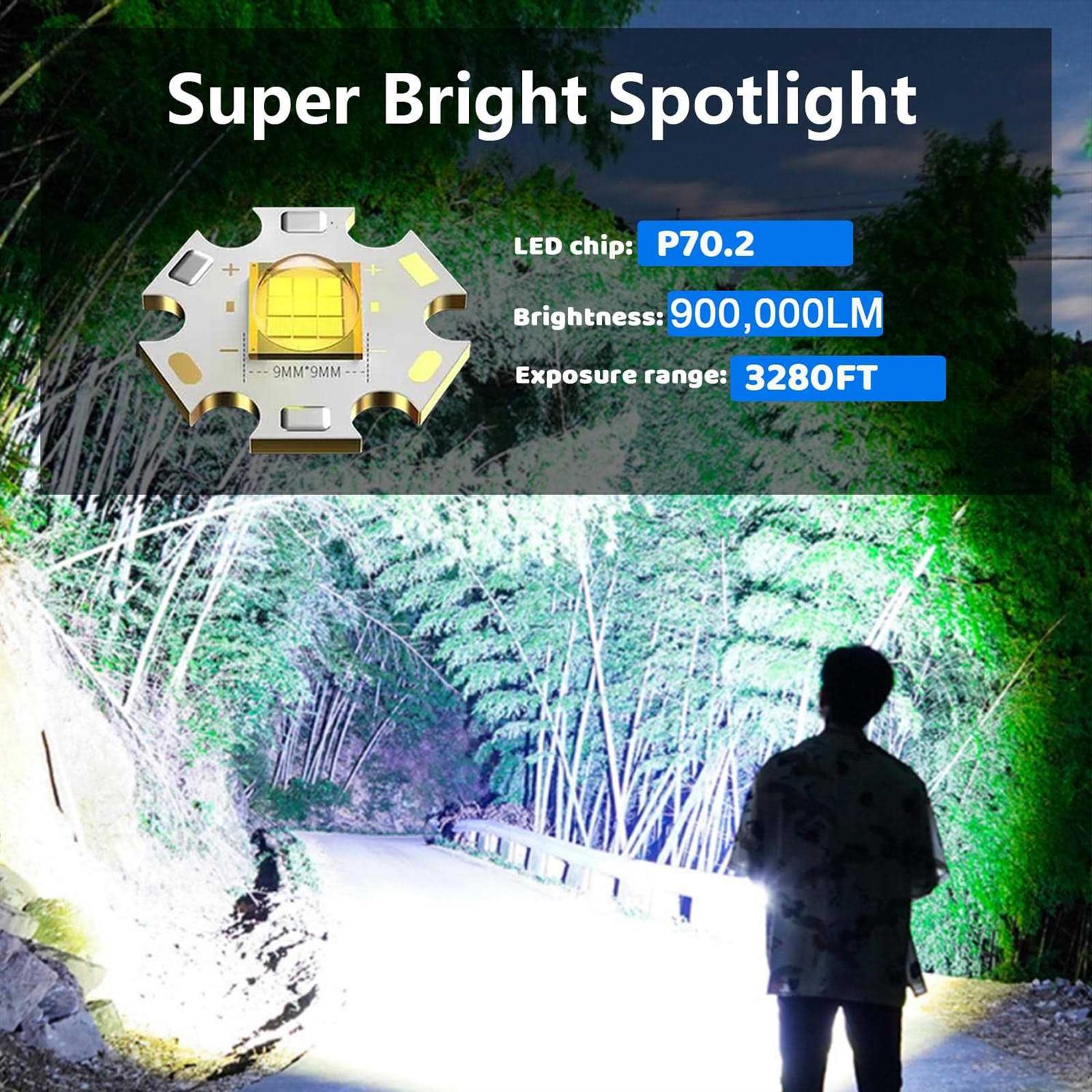 Rechargeable LED Worklight & Spotlight 2000 Lumens Ep360 - Zenithce