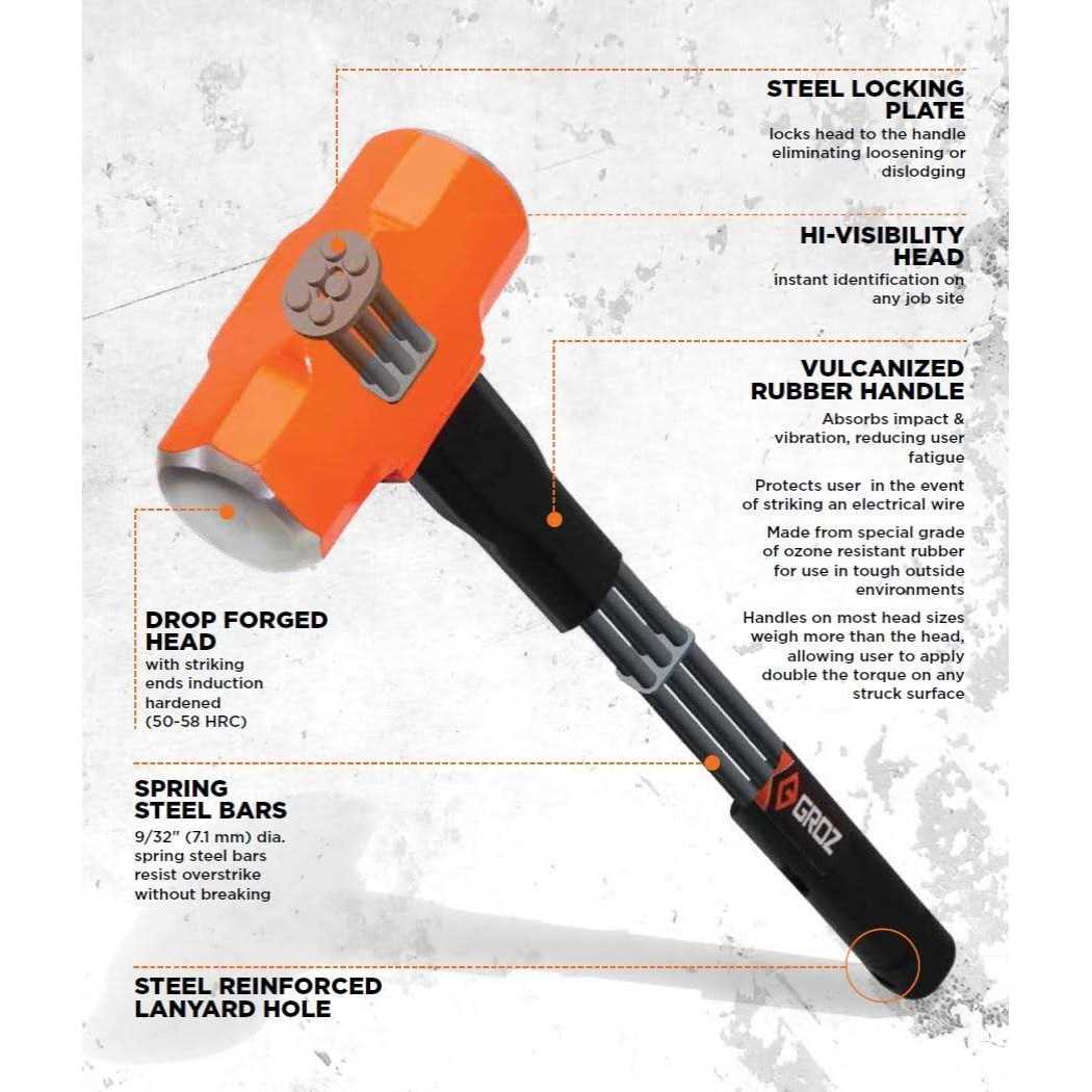 Groz Handle Sledge Hammers - Zenithce