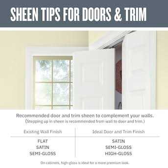 Valspar High Gloss Wet Look Sealer - Zenithce