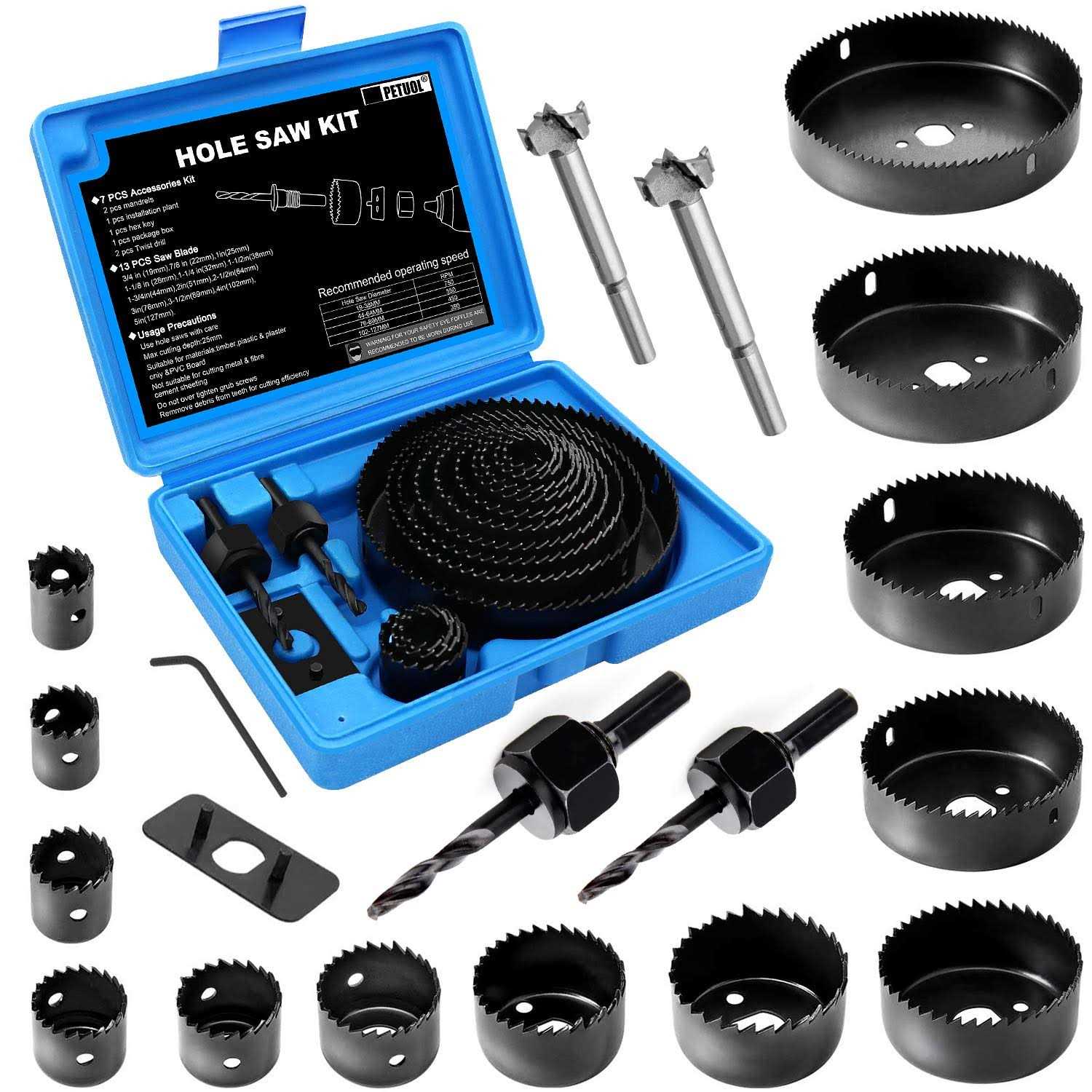 Pettit Splash Zone Kit - Zenithce