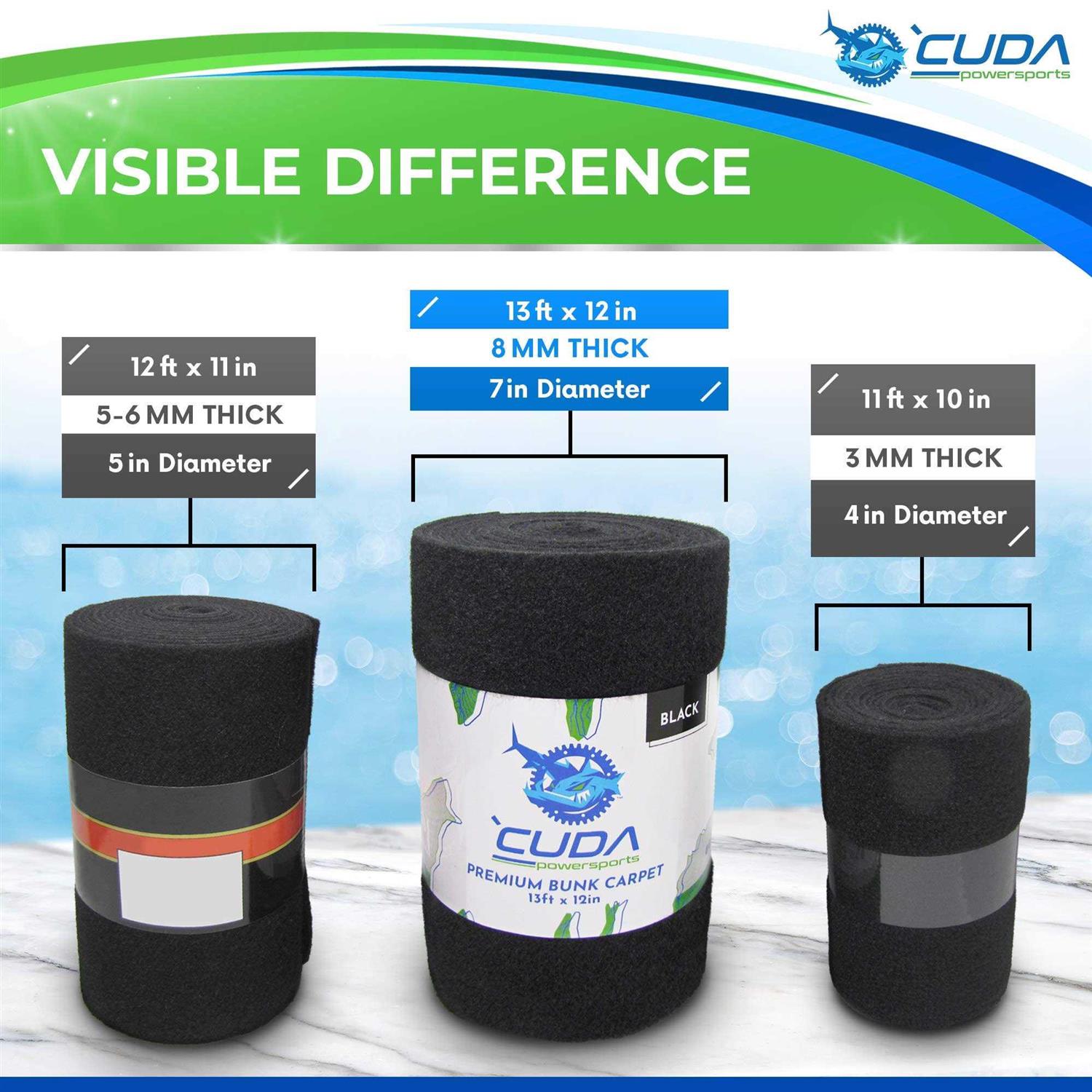 Cuda Powersports Cuda Boat Trailer Bunk Carpet Premium Marine Carpet Long 23oz - Zenithce