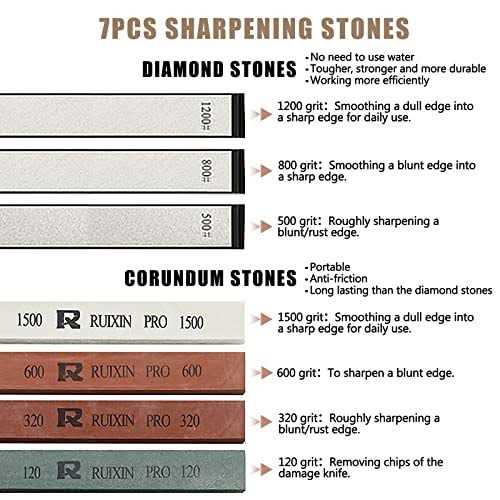 MOVIRON RUIXIN PRO RX-008 Professional Knife Sharpener Whetstones - Zenithce