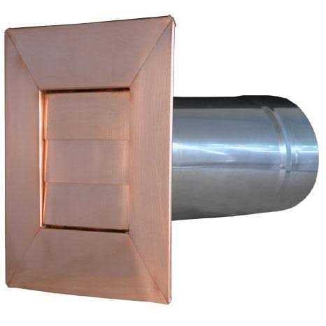 Louisville PK100D Rung Lock Kit - Zenithce