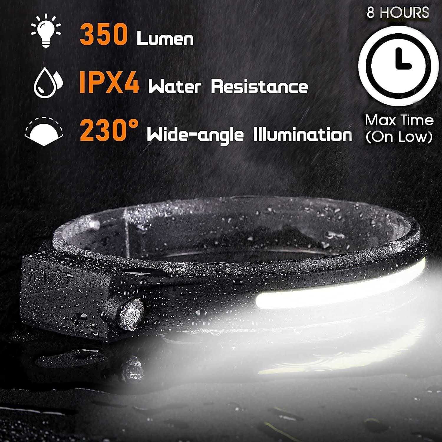 Everlyte Headlamp Rechargeable 230° Wide Beam Head Lamp LED with Motion Sensor - Zenithce
