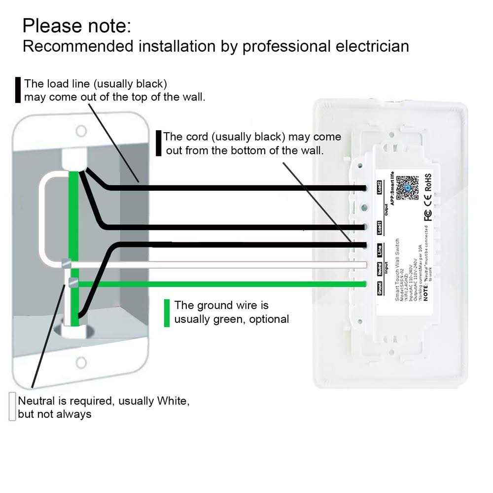 Smart Light Switch, Single-Pole WiFi Switch Compatible with Alexa, Google Home and SmartThings - Zenithce
