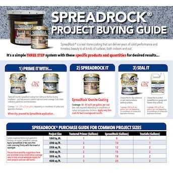 SpreadRock Granite Stone Coating 1 Gal Satin Interior/Exterior Concrete Resurfacer and Sealer - Zenithce