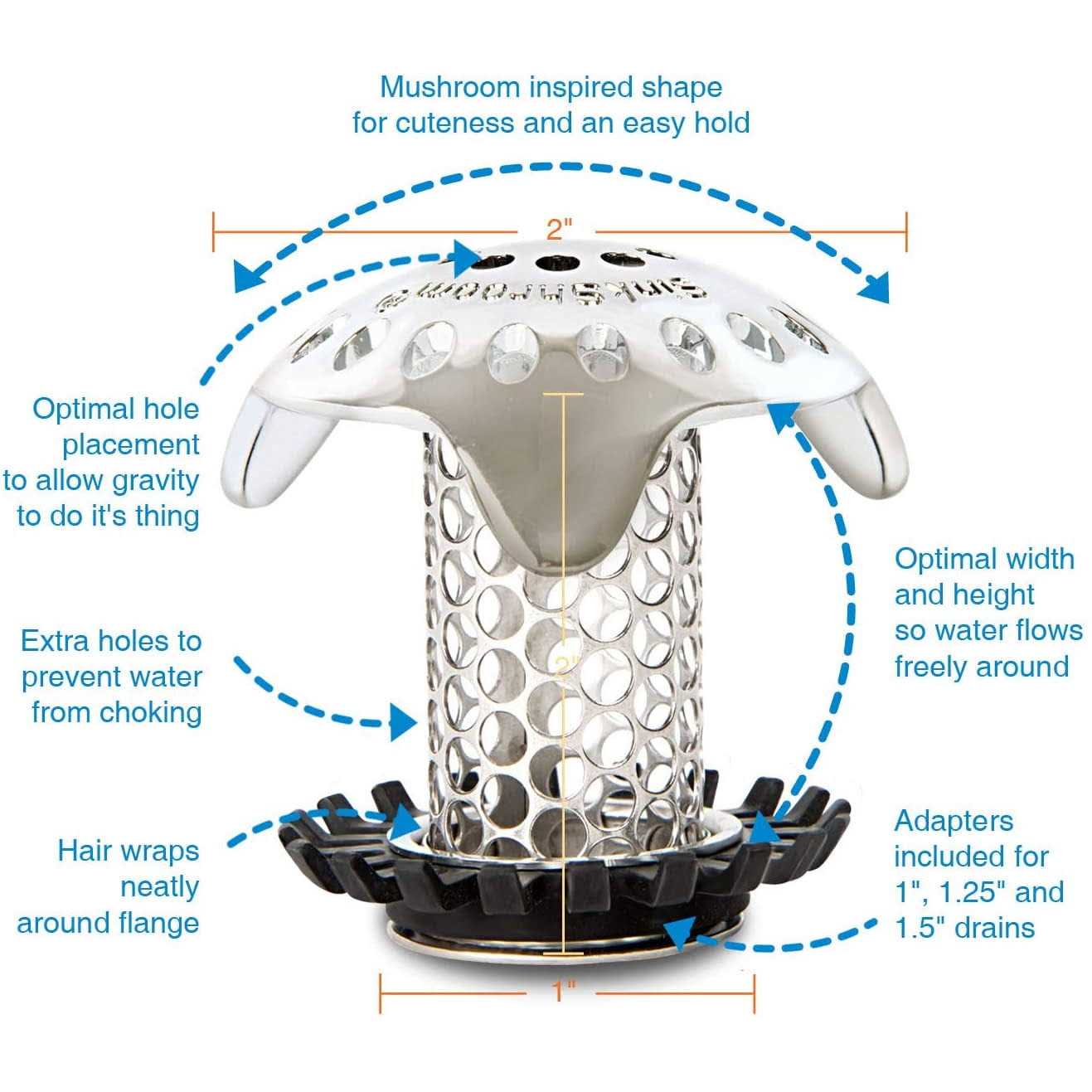 SinkShroom Ultra Bathroom Sink Drain Protector SSULTR321 - Zenithce