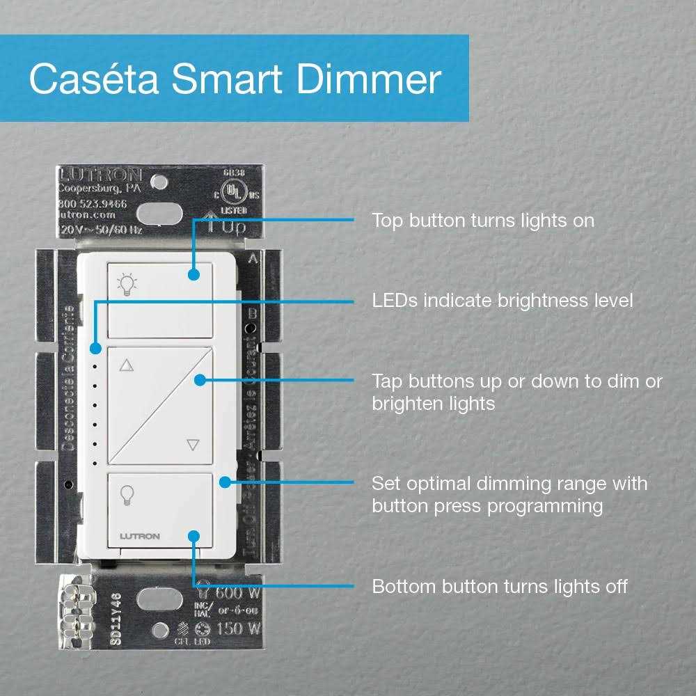 Lutron Caseta Wireless In Wall Dimmer and Pico Remote Kit P-PKG1W-WH - Zenithce