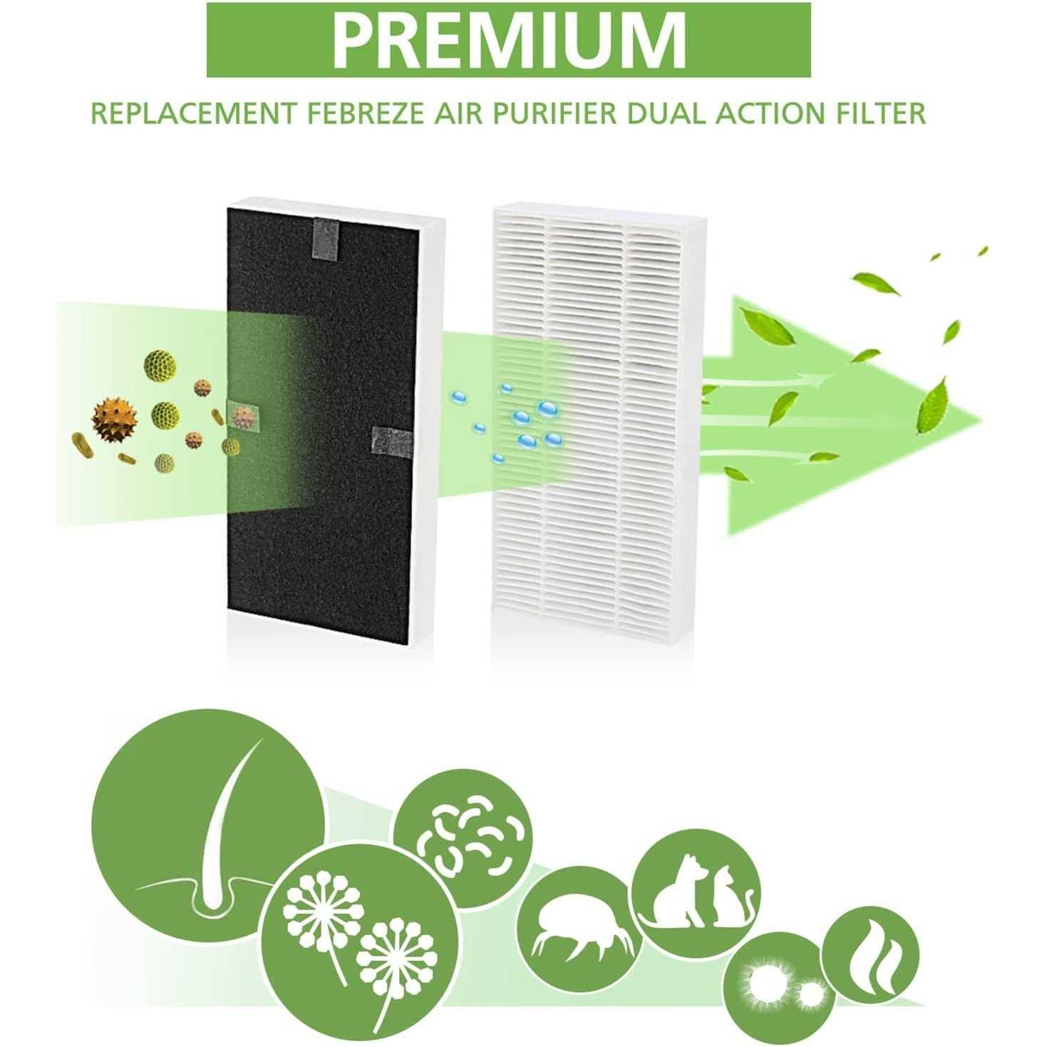 isinlive 2 Pack True Hepa Replacement Filter Compatible with Dyson Tower Purifier Pure Cool Link Tp01 - Zenithce