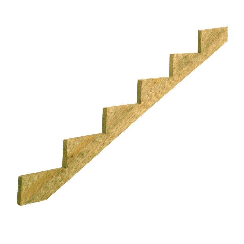 ProWood 6 ft. Southern Yellow Pine Routed Stair Rail Kit with SE Spindles - Zenithce