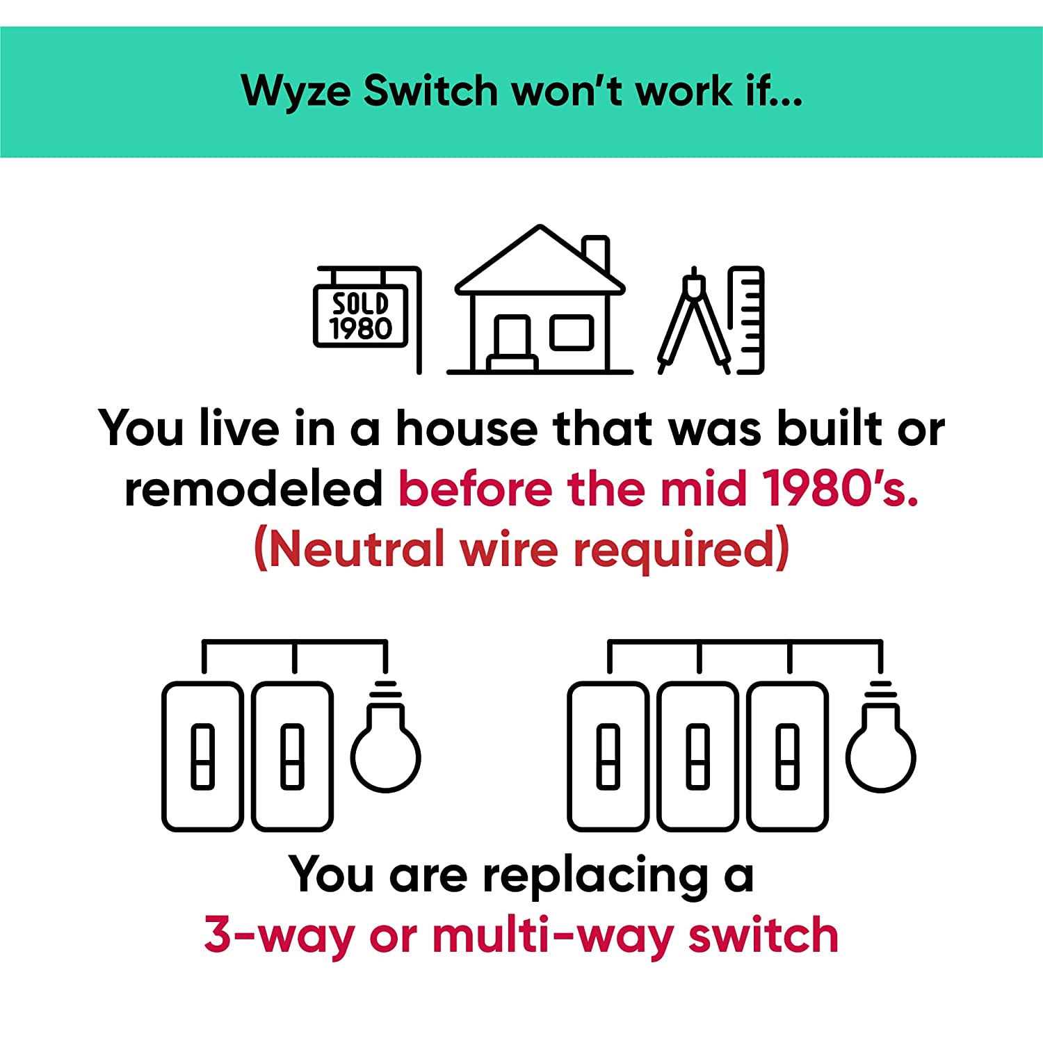 Wyze Light Switch - Zenithce