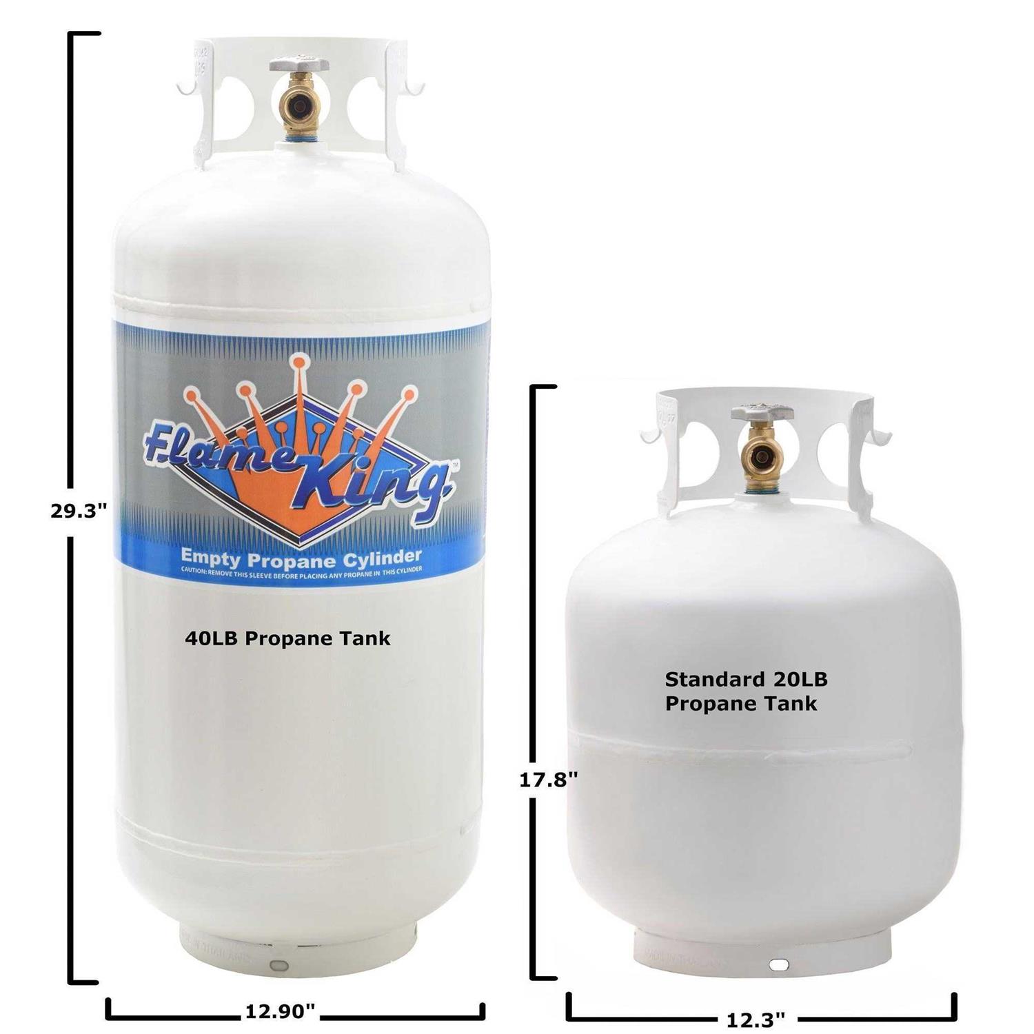 Flame King 40 Dual Propane Bottle Rack KT40MNT - Zenithce