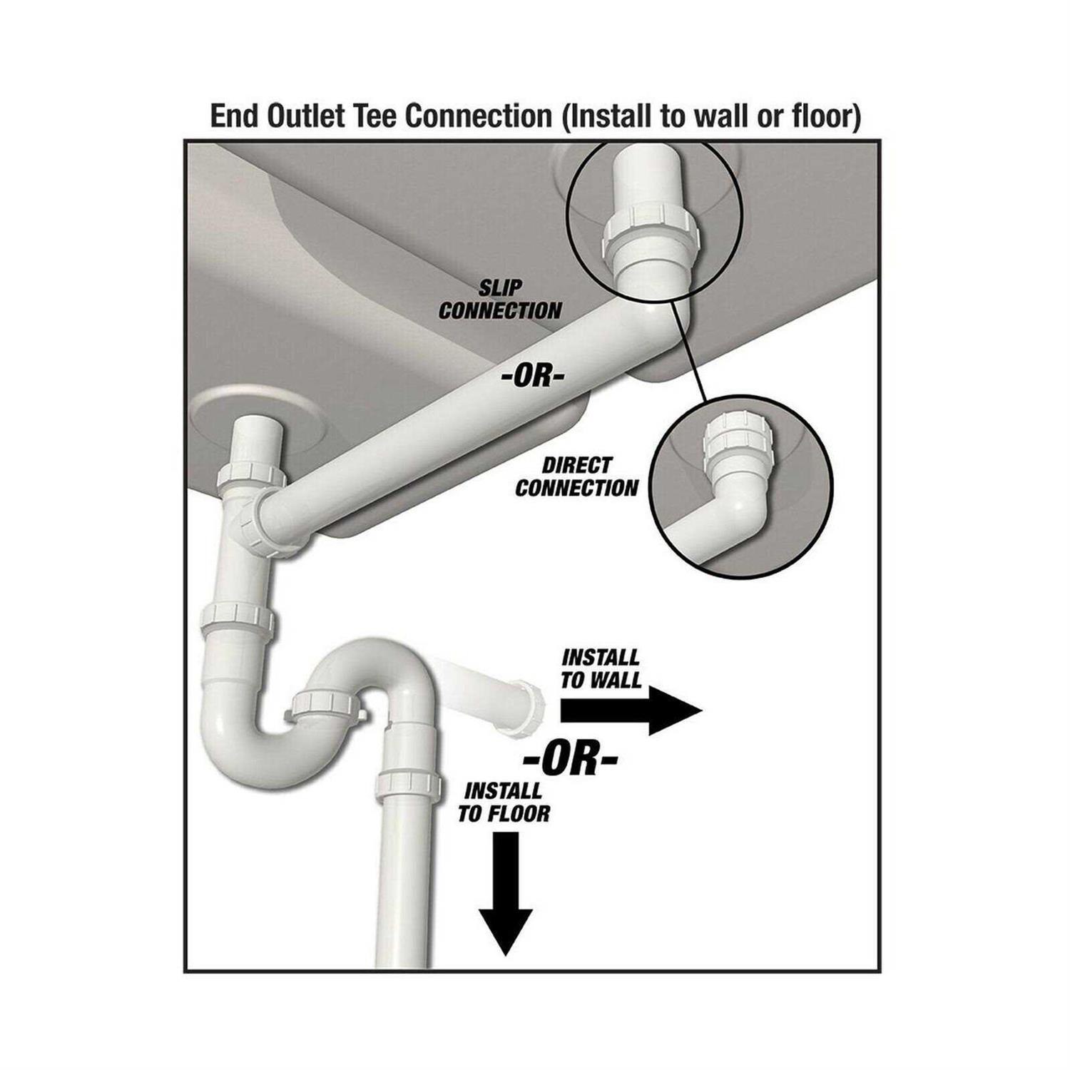 PlumbCraft 5 ft. Bathtub Spray Hose - Zenithce