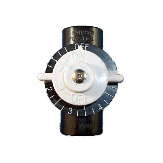 Pentair Compool Replacement Parts CVA-24T Valve Actuator - Zenithce