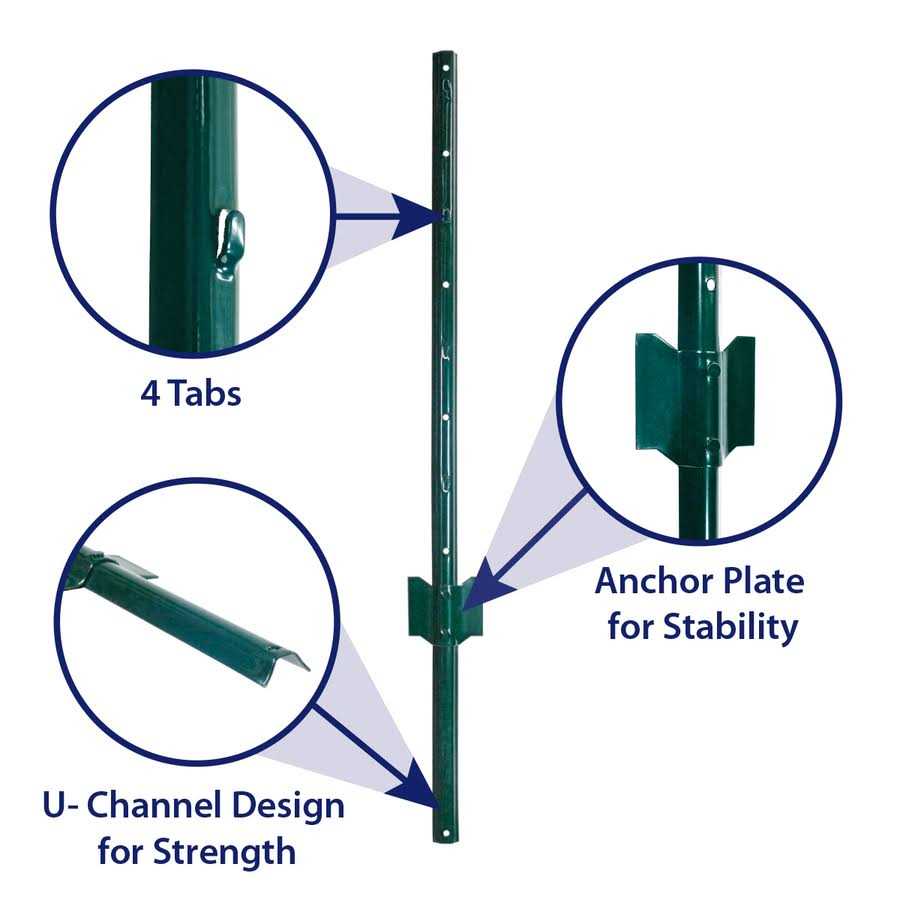 Garden Zone Light Duty Fence Post - Zenithce