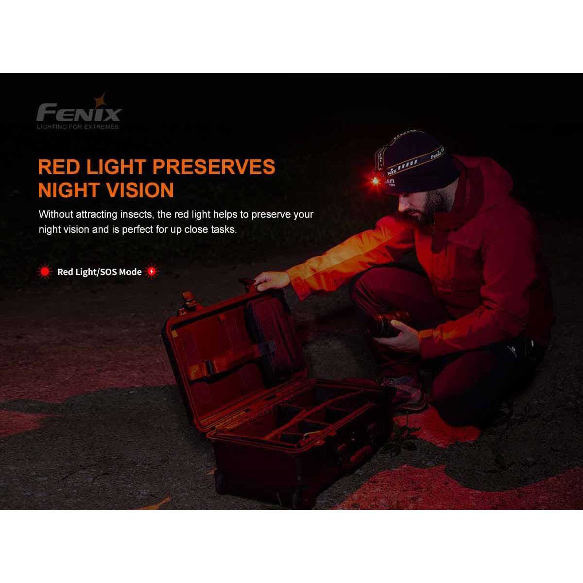 Fenix HM60R Rechargeable Headlamp - Zenithce