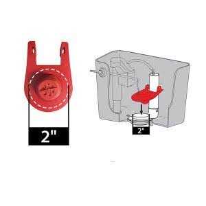 Korky QuietFILL Platinum Fill Valve - Zenithce