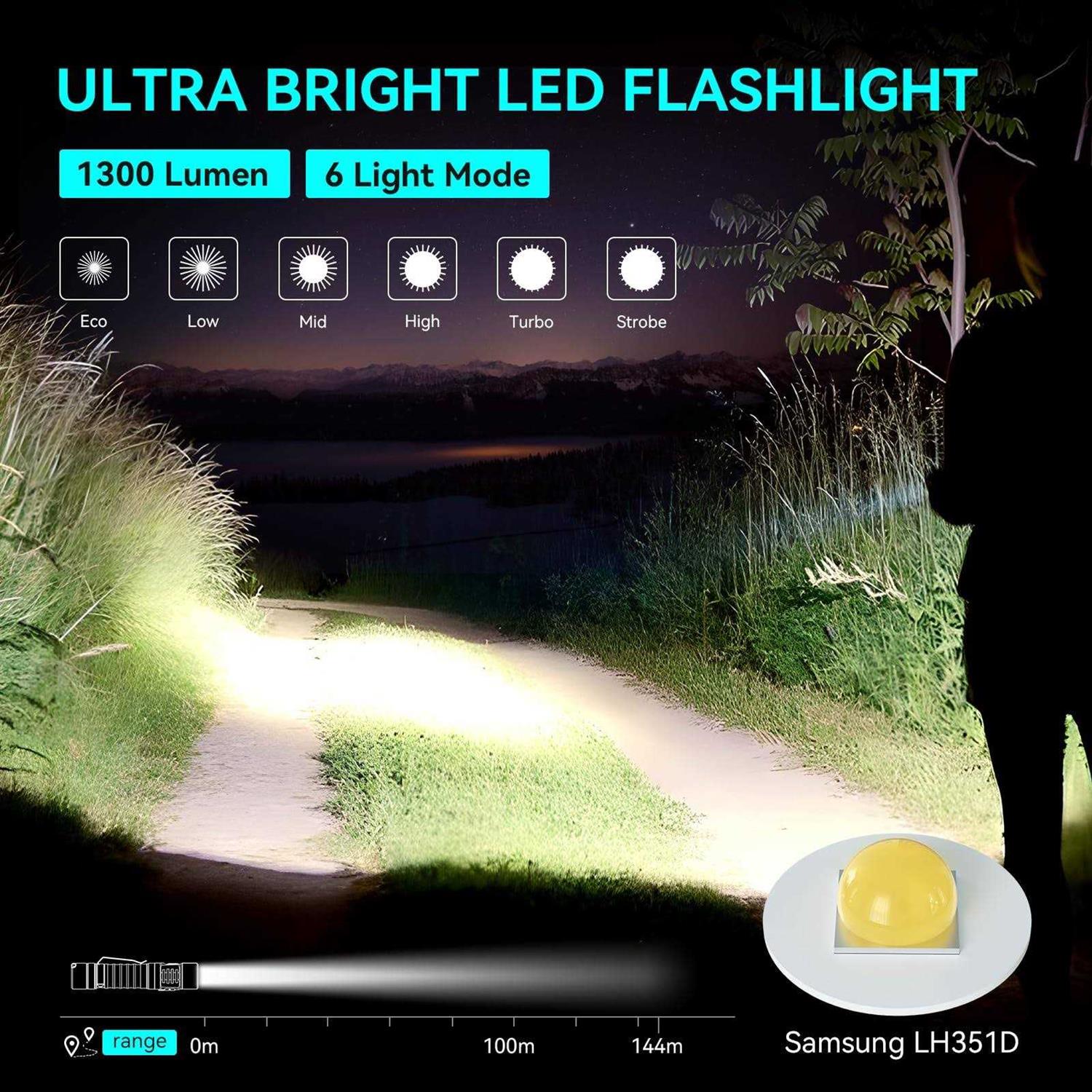 Wurkkos FC11 Rechargeable LED Flashlights Max 1300Lumen High 90CRI EDC USB C Charge,IP67 Waterproof - Zenithce