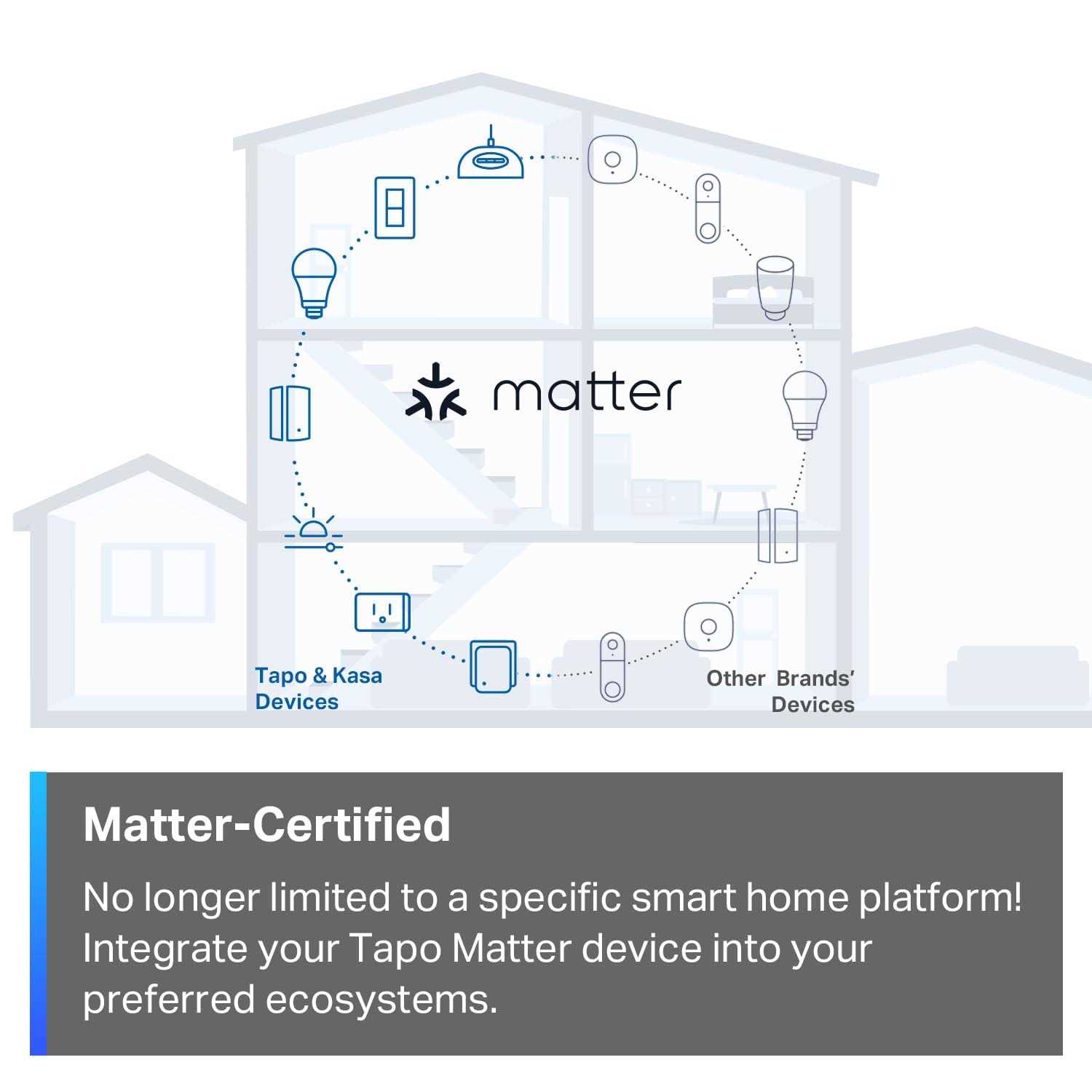 Matter Hex Canvas 8′ x 9′ Stone Look Wall & Floor Tile Merola Tile - Zenithce