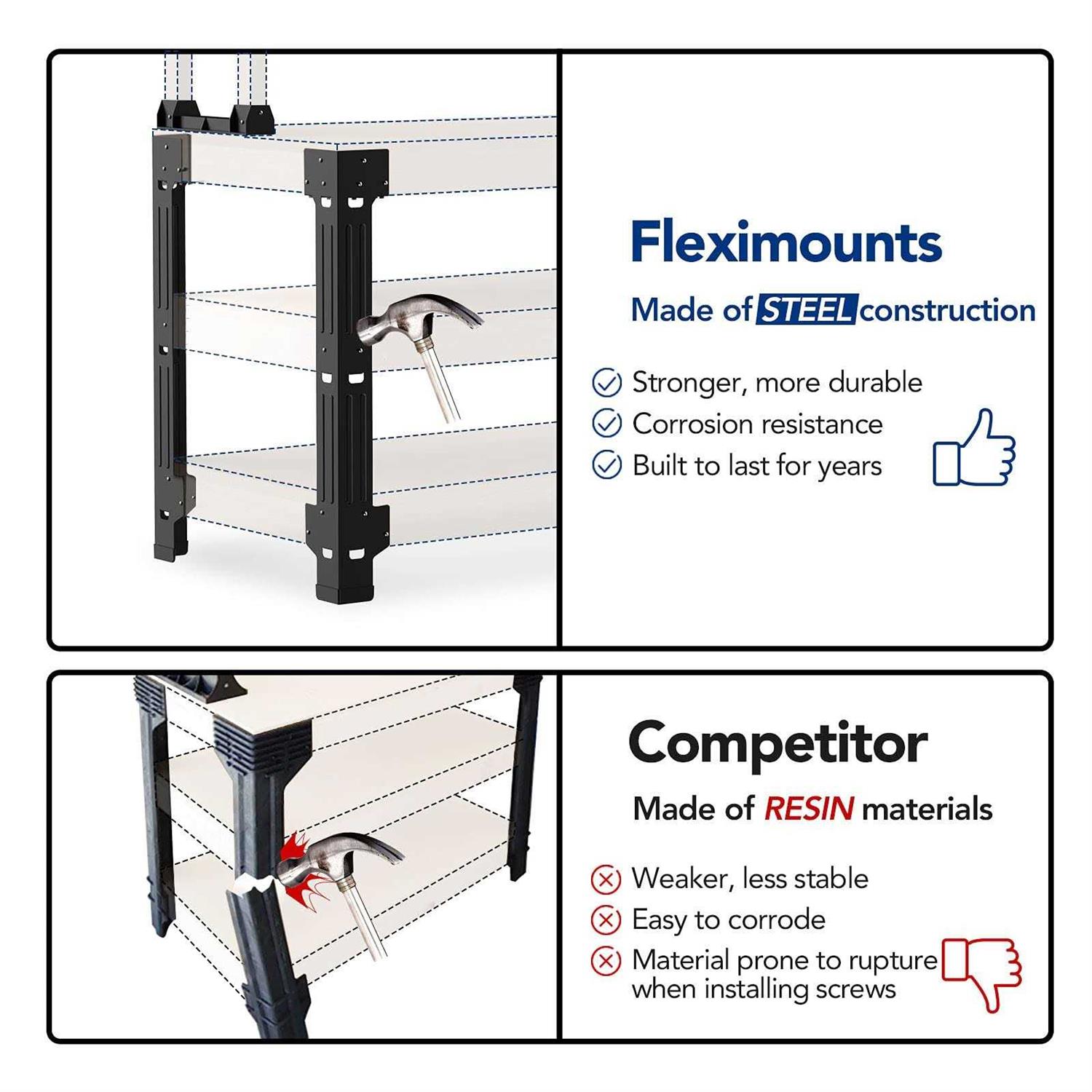 FLEXIMOUNTS Steel Workbench Kit 5 Legs Shaped - Zenithce