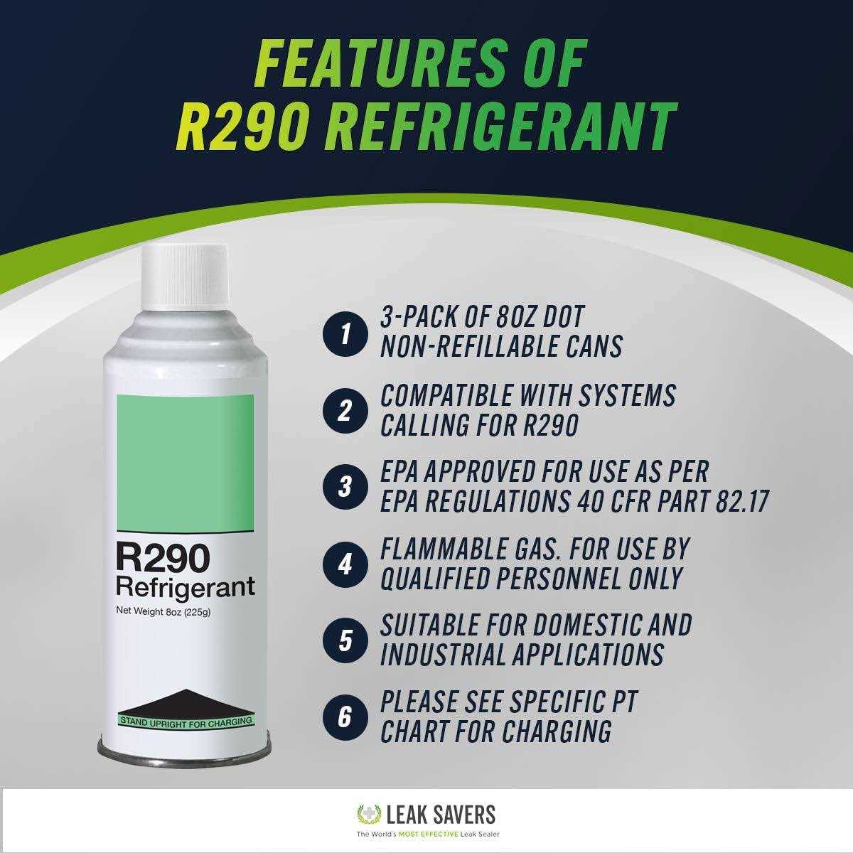 Leak Saver Direct Inject Refrigerant Leak Sealer 2022 Updated Sealant Formula for Most Hvac Systems Up to 5 Tons - Zenithce