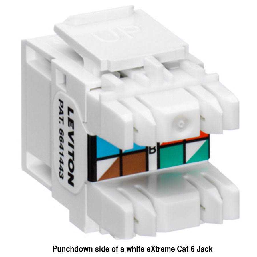 Leviton Easy Wire Plug White - Zenithce
