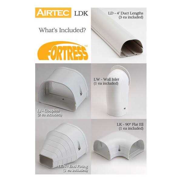 Rectorseal Ks1 Kickstart Hard Start Kit 96506 - Zenithce
