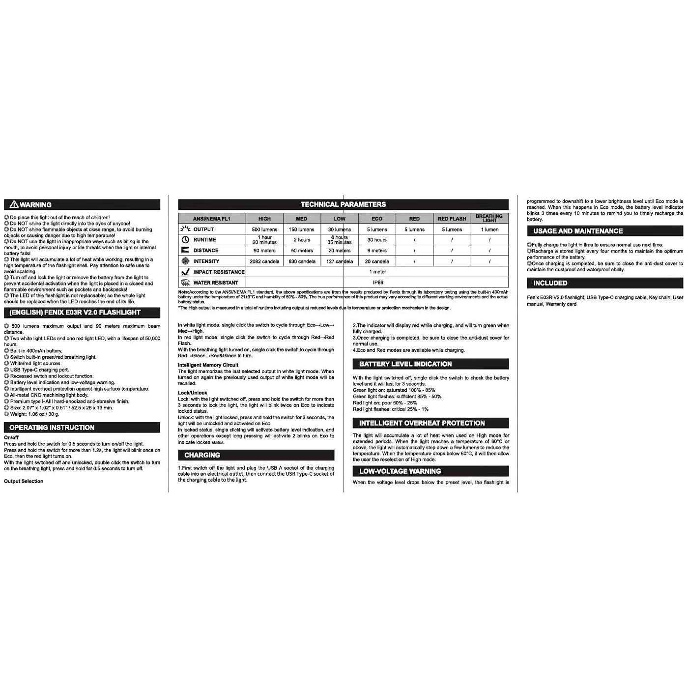 Fenix PD36R Pro + E03R v2.0 - Zenithce