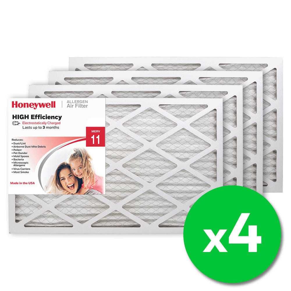 HomeSaver Pro Galvanized Chimney Cap - Zenithce