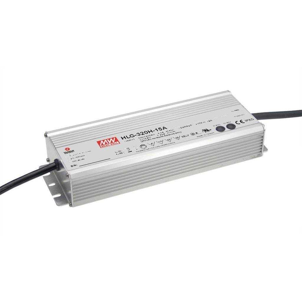 Mean Well HLG-120H-24 - Zenithce