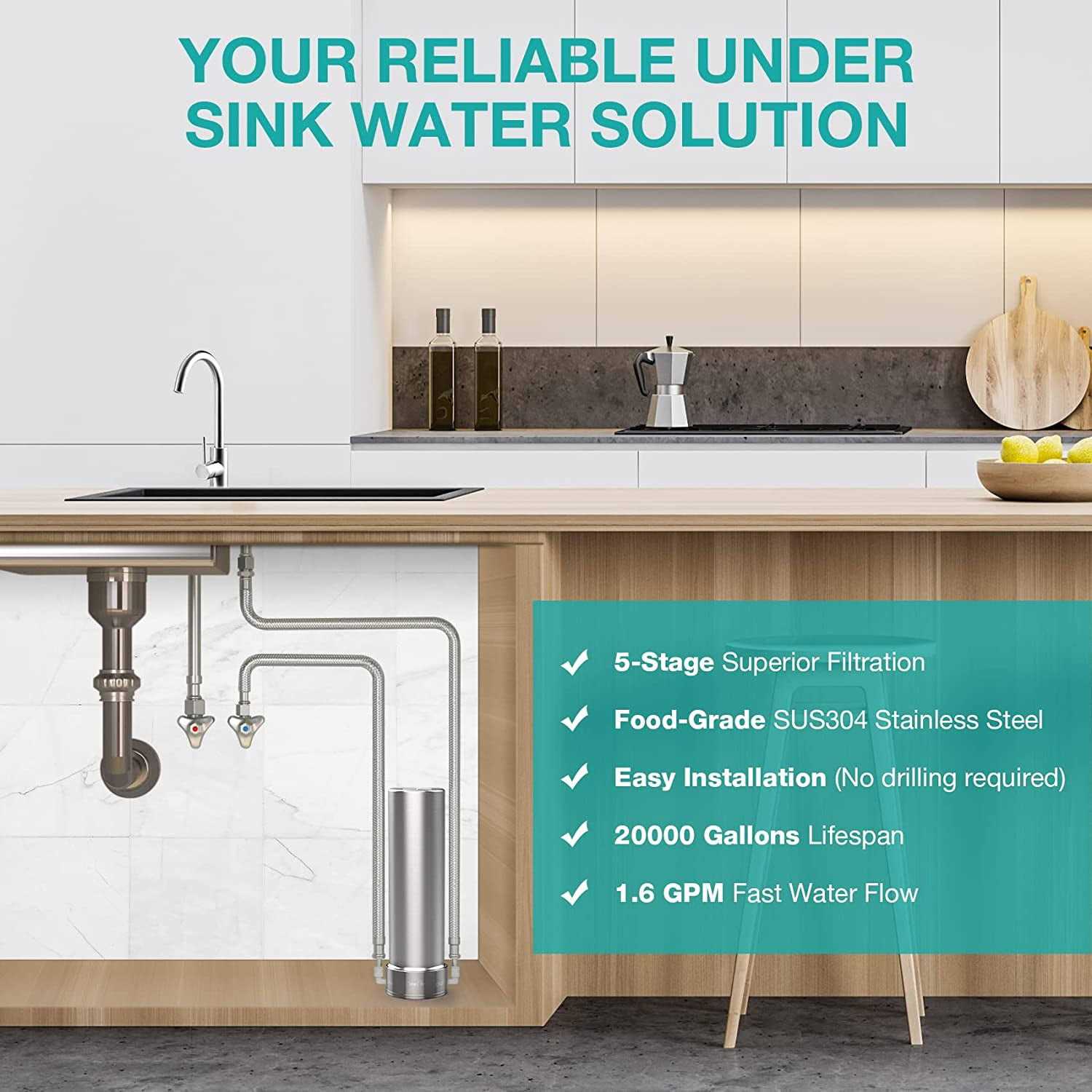 Simpure Under Sink Water Filter System 6-Stage GPD Reverse Osmosis Filtration NSF Certified Water Alkaline System with Faucet & Tank - Zenithce