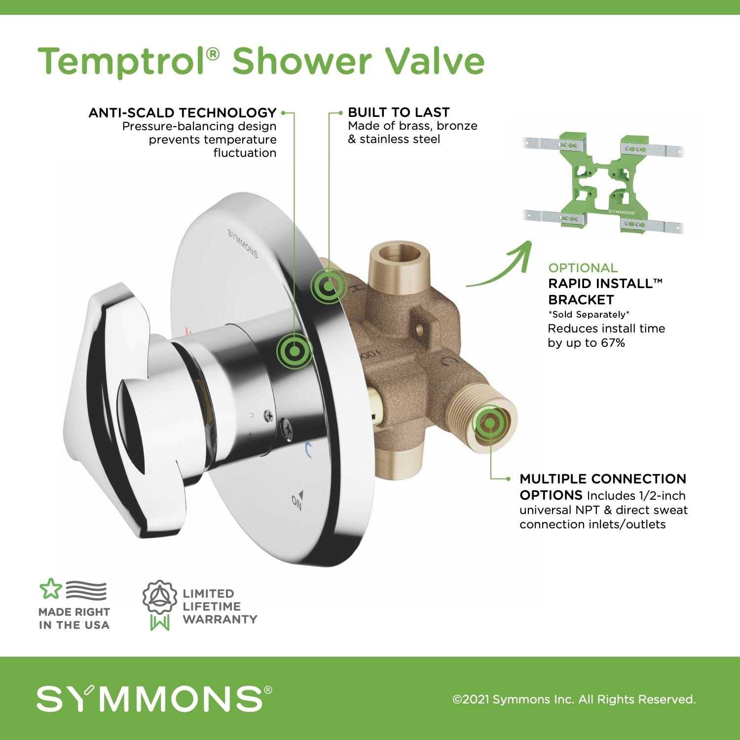 Symmons TA-10-RP Spindle - Zenithce