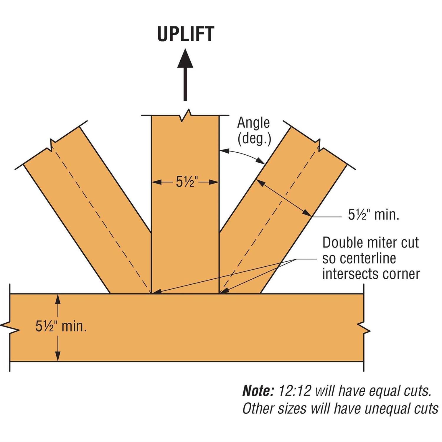 Simpson Strong-Tie APDJT2-6 Ornamental Deck Joist Tie - Zenithce