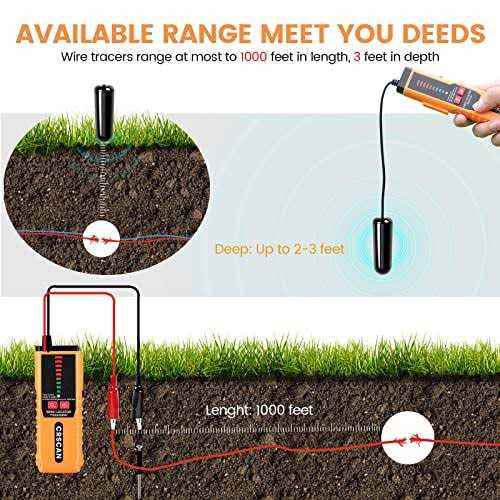 Underground Wire Tracer, Vxscan F04 Wire Locator Tone Generator Kit and Probe With Earphone Cable - Zenithce