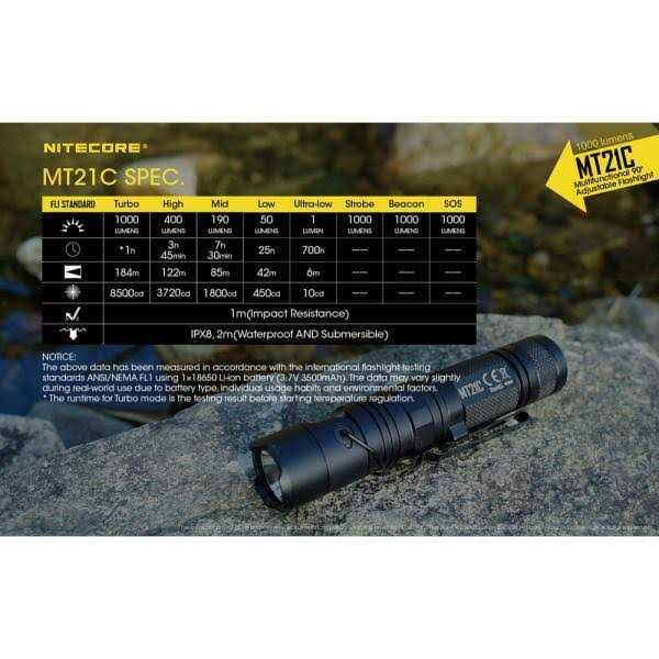 Nitecore MT21C 1000 Lumen 90 Degree Adjustable Flashlight - Zenithce