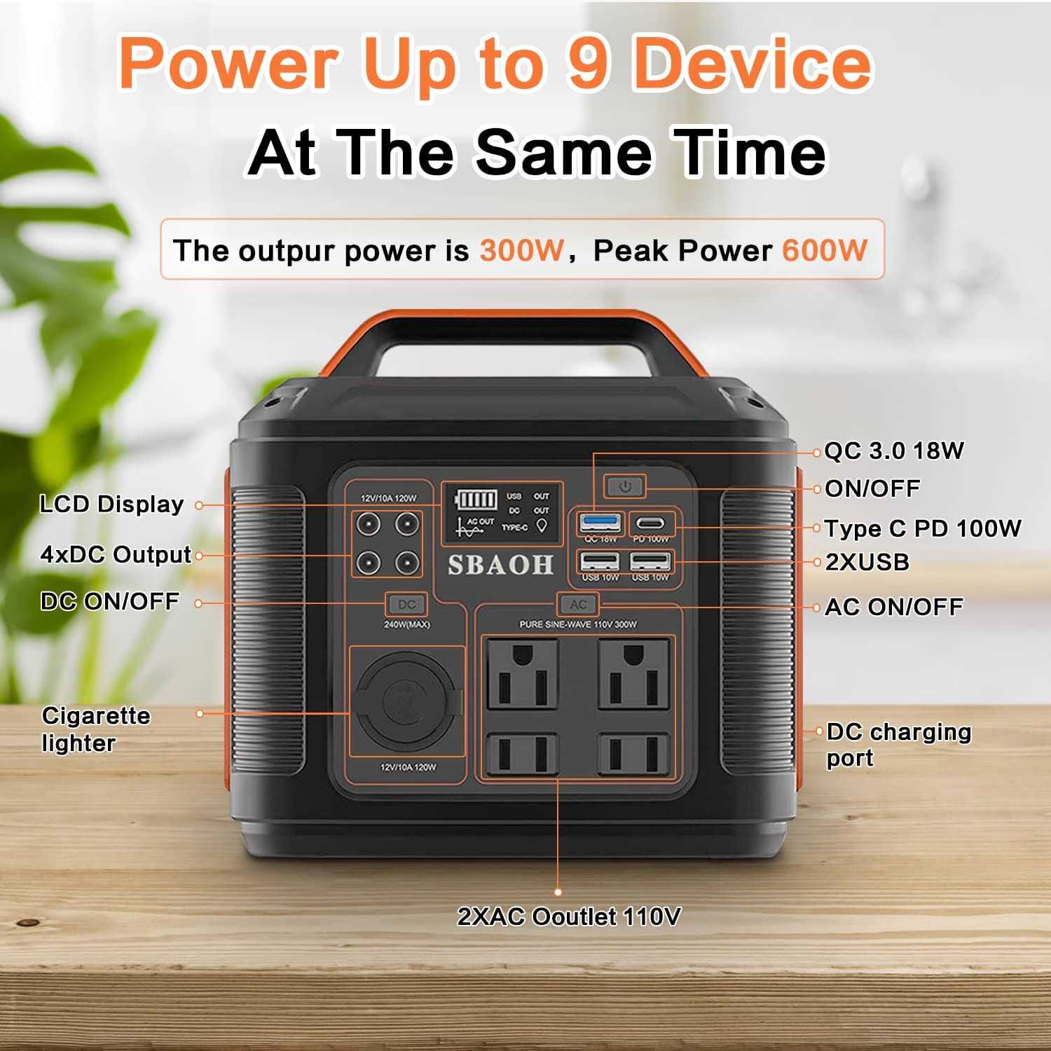 SBAOH Portable Power Station, 155Wh 42000mAh Outdoor Solar Generator with 110V/150W AC Outlet and USB-C PD Port - Zenithce