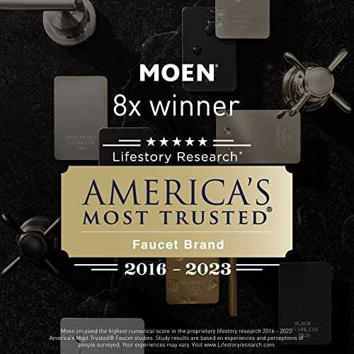 Moen Drop Ell A725 - Zenithce