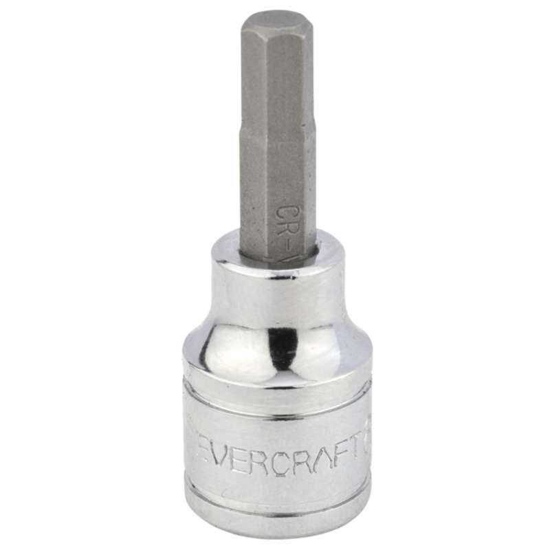 Evercraft Socket Metric - Zenithce