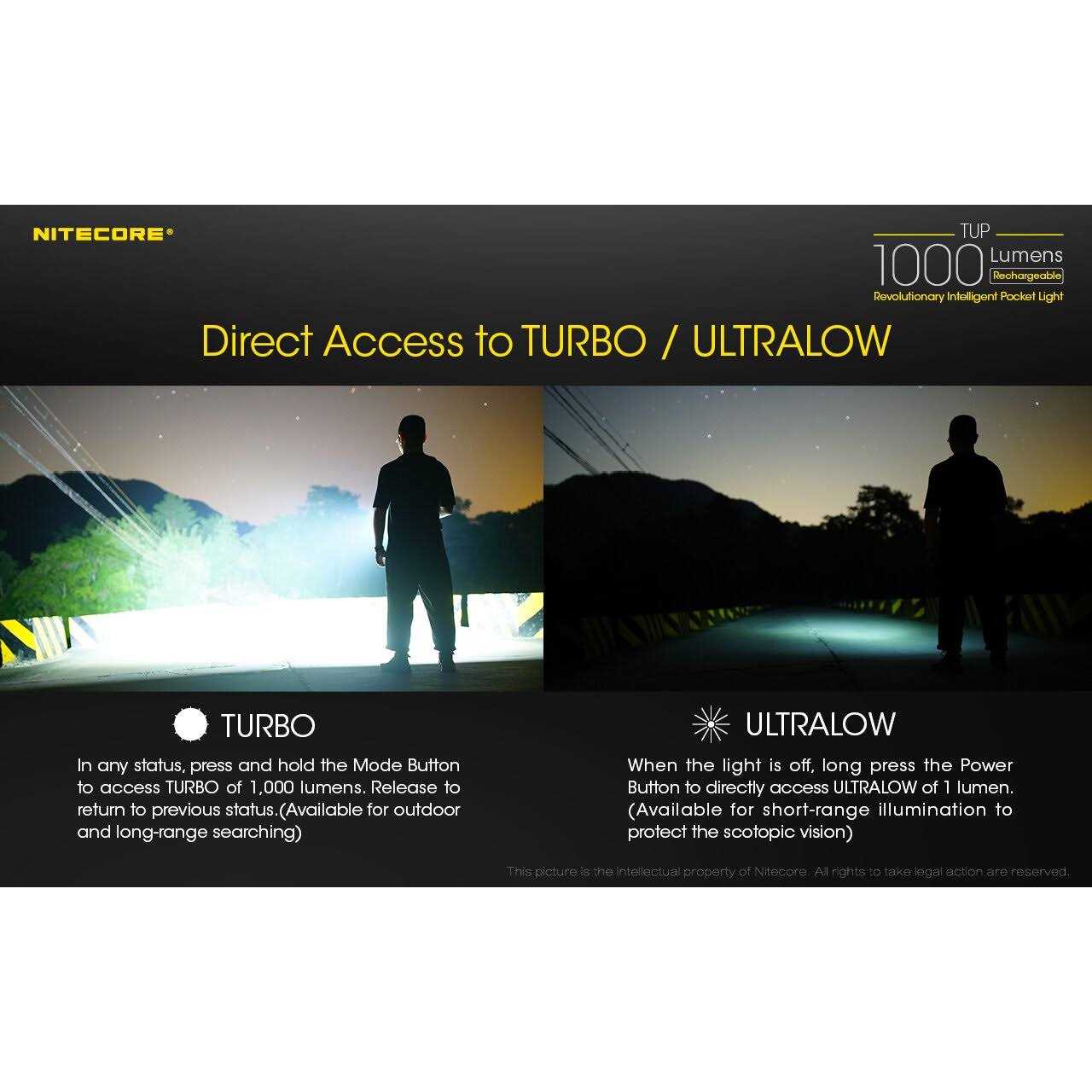 Nitecore TM9K TAC 9800 Lumen USB-C Rechargeable Flashlight - Zenithce