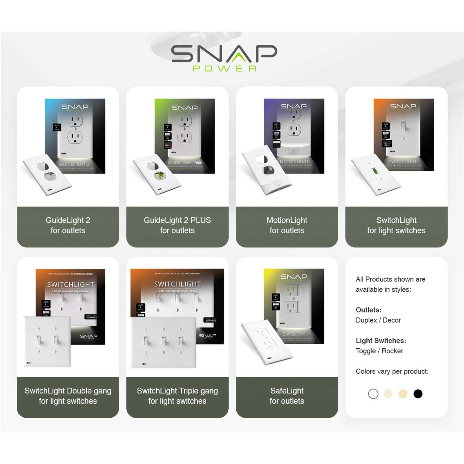 SnapPower SwitchLight Switch Wall Plate - Zenithce