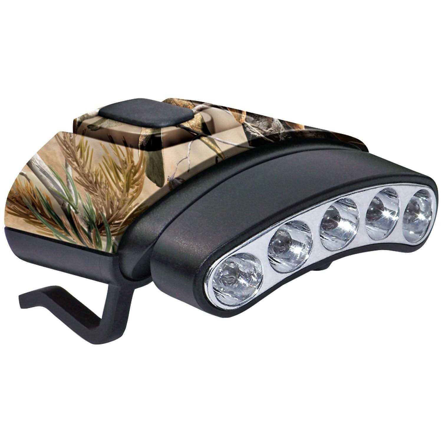 Cyclops MEVO 255 Lumen Handheld Spotlight CYC-X255H - Zenithce